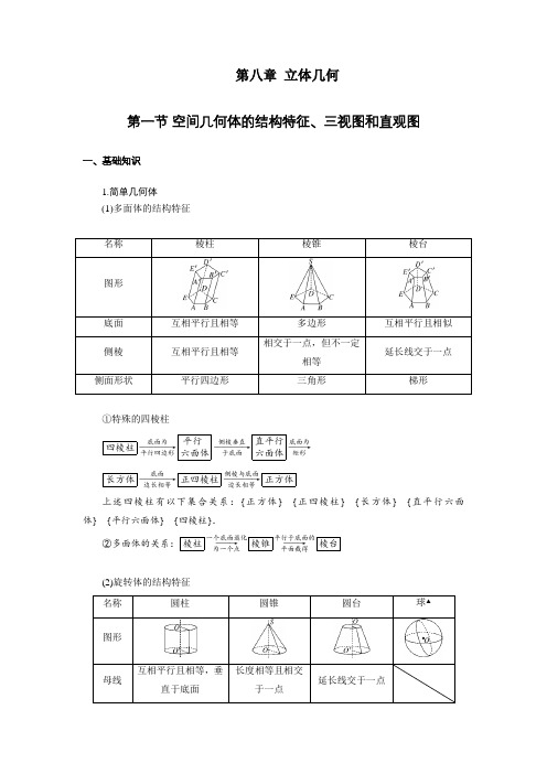 2020高考数学(理)大一轮复习考点与题型全归纳：第八章 立体几何