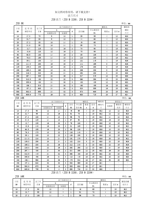 JIS日标法兰尺寸标准