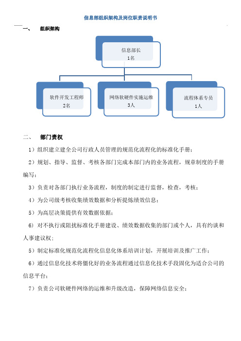 信息部组织架构及岗位职责说明书