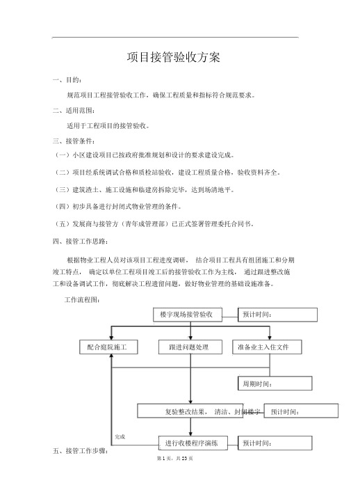 项目接管验收方案