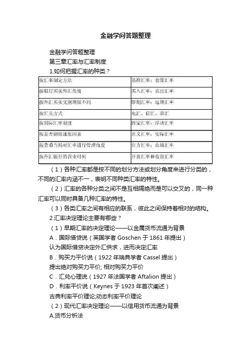 金融学问答题整理