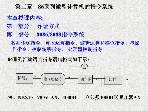 微机原理与接口技术CH-3A