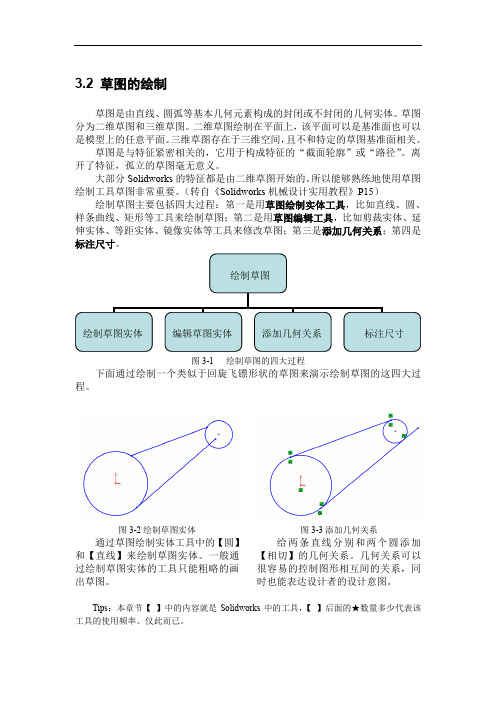 solidworks三维建模