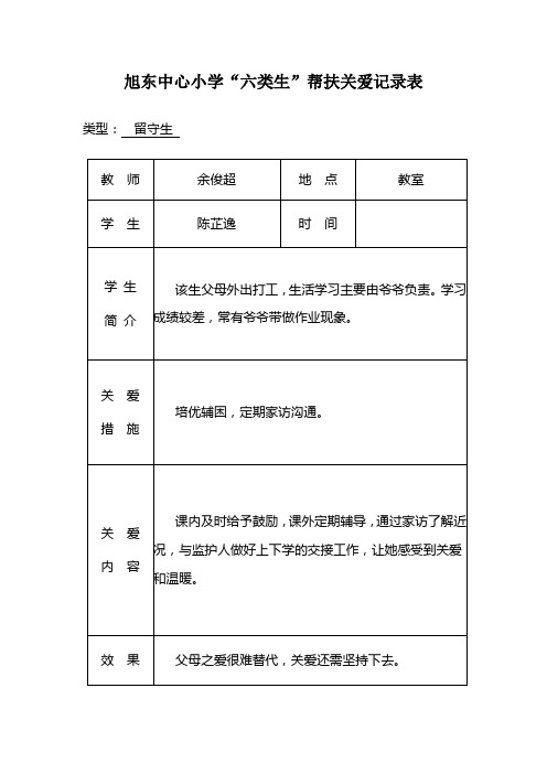 关爱“六类生”活动记载