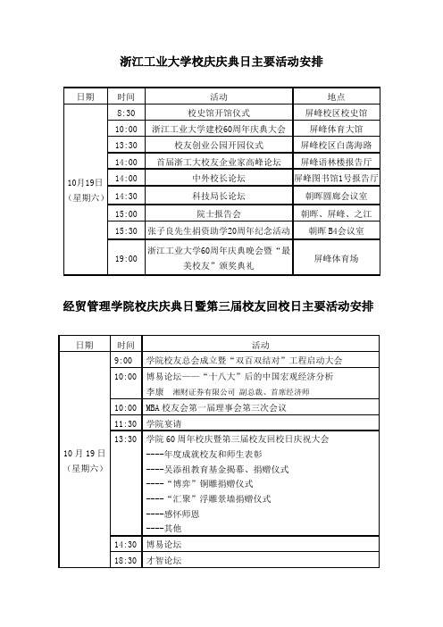 浙江工业大学校庆庆典日主要活动安排