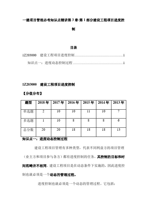 一建项目管理必考知识点精讲第3章-第1部分建设工程项目进度控制