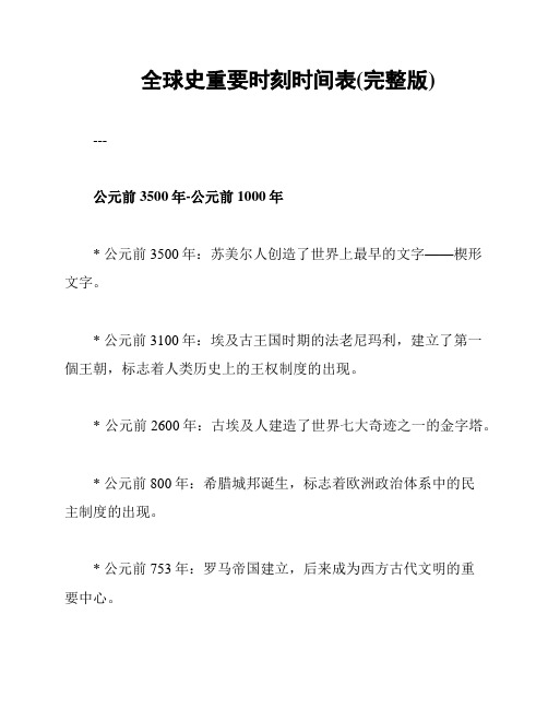 全球史重要时刻时间表(完整版)