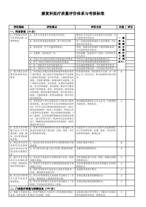 康复科医疗质量评价体系与考核标准