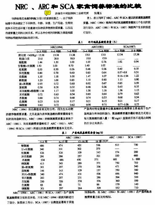 NRC、ARC和SCA家禽饲养标准的比较