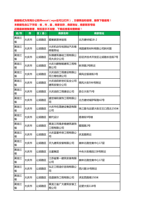 2020新版黑龙江省大庆市让胡路区建筑装饰有限公司工商企业公司商家名录名单黄页联系电话号码地址大全29家