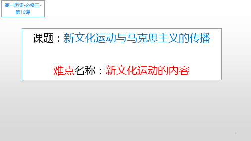 新文化运动的内容 高中历史必修课件PPT 人教版