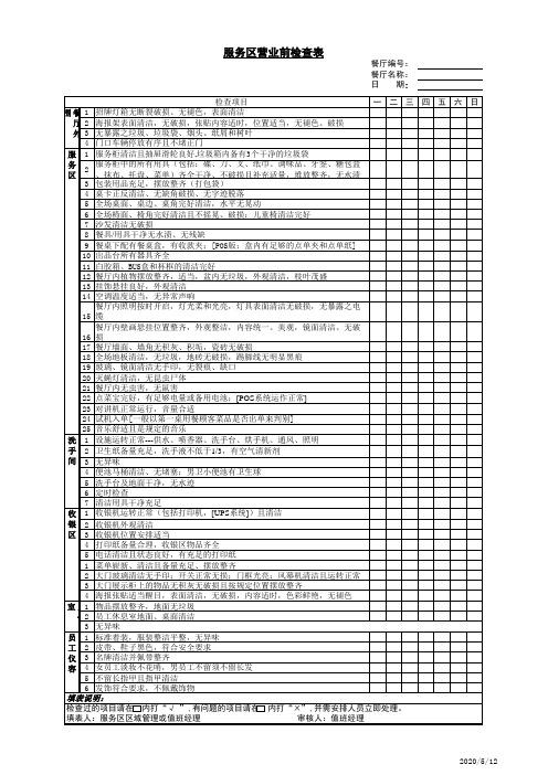 西餐厅值班检查表(Checklist)