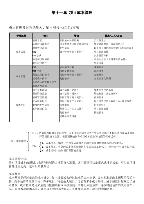 信息系统项目管理师考试必过笔记---第十一章 项目成本管理