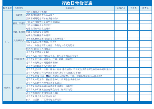 行政日常检查表Excel模板(推荐)