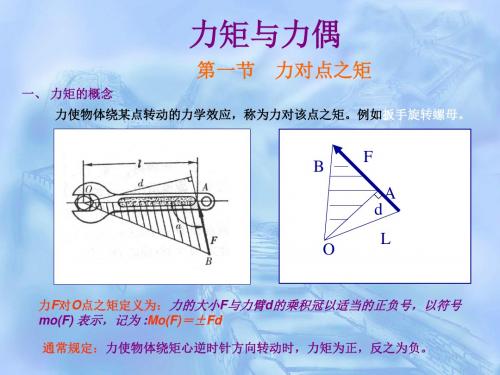 2.2力矩和力偶