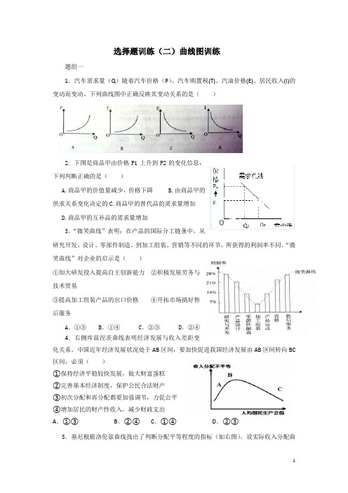 高考政治曲线图专题突破二