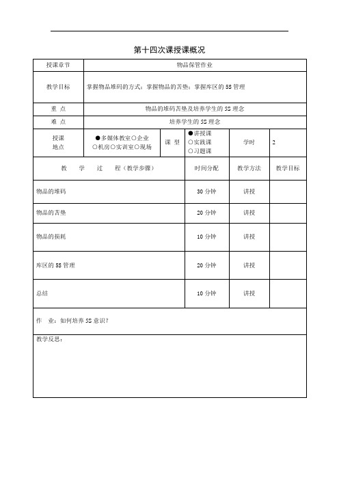 物品保管作业