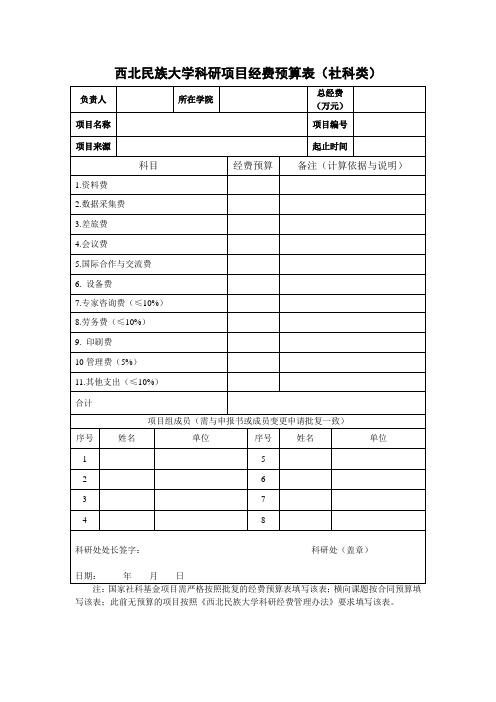 西北民族大学科研项目经费预算表(社科类)