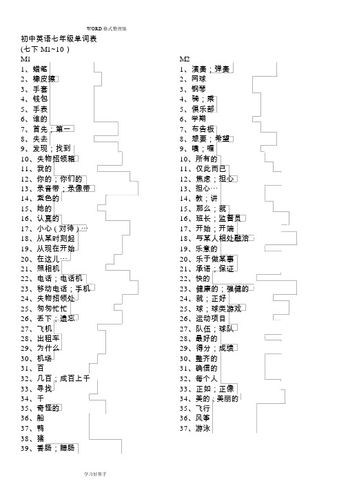 七年级(下册)外研版英语全册书单词表