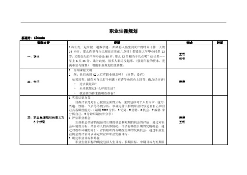 职业生涯规划讲义