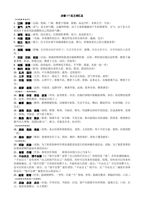 必修1-5近义词汇总