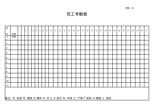 某酒店客服部员工考勤表