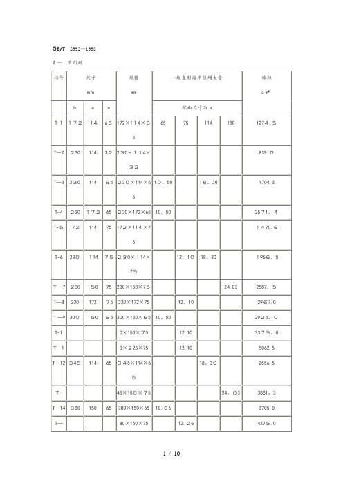 通用耐火砖形状尺寸