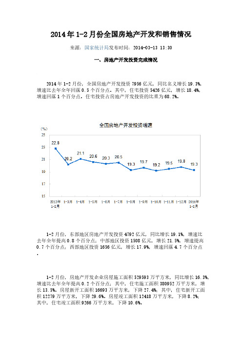 【VIP专享】2014年1-2月份全国房地产开发和销售情况