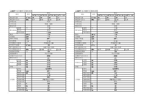 110KW和132KW风冷和水冷螺杆压缩机