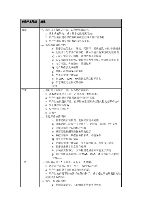 缺陷等级划分标准