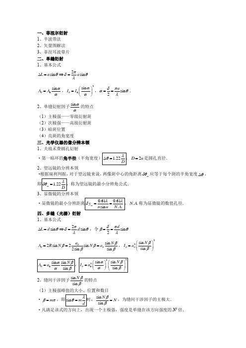 衍射总结