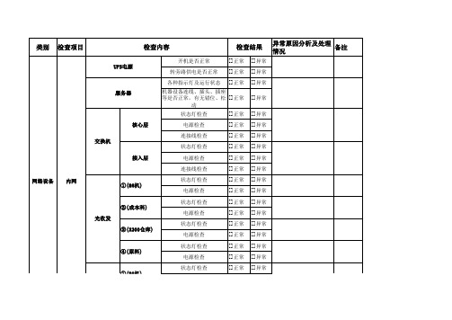 机房巡检记录