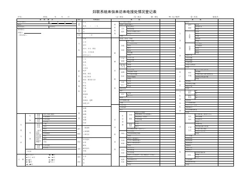 妇联系统来信来访来电接处情况登记表