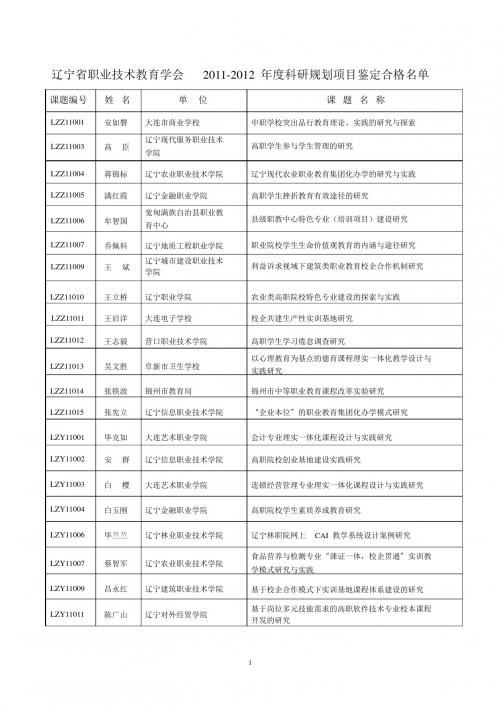 T5N.结题目录12年沈阳课题研究