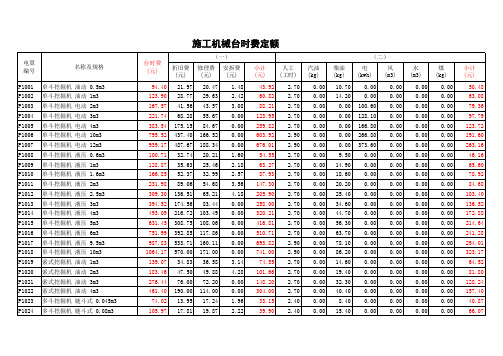 水利水电施工机械台时费定额(2002)