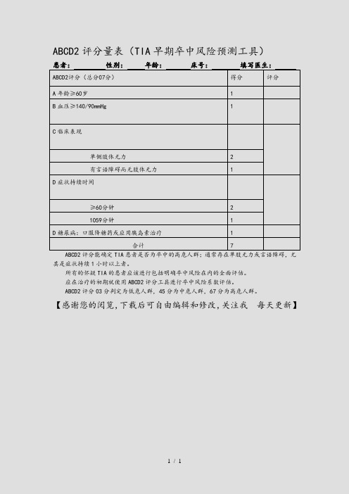 ABCD2评分量表(精选)