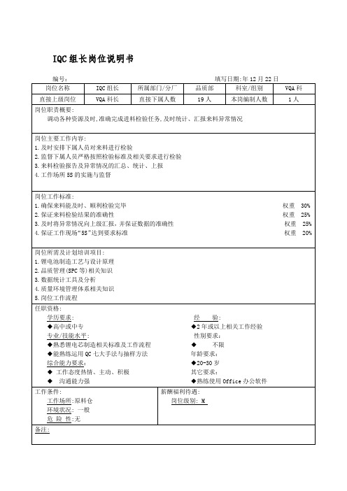 IQC组长岗位说明书