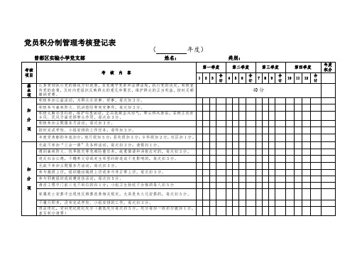 党员积分制考核表格39426