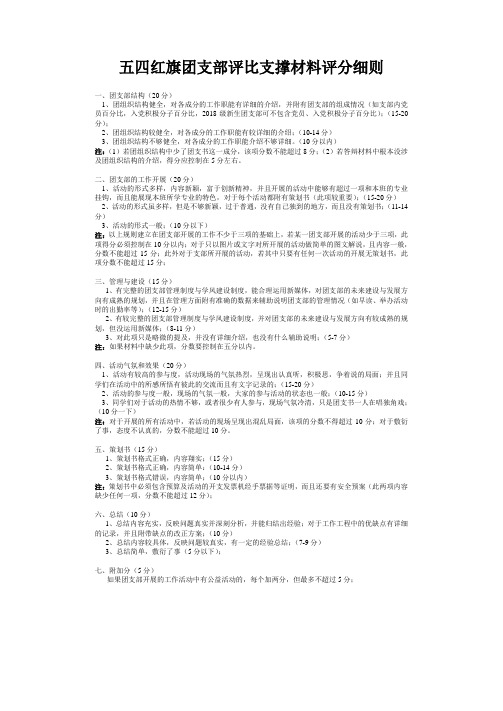 五四红旗团支部评比支撑材料评分细则