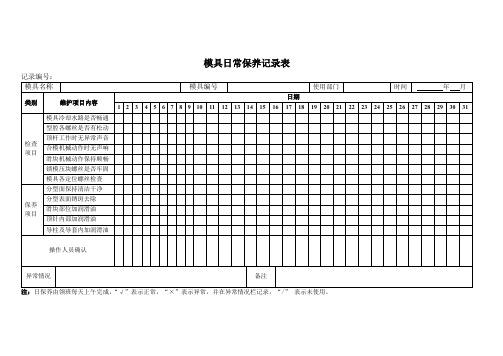 模具日常保养记录表