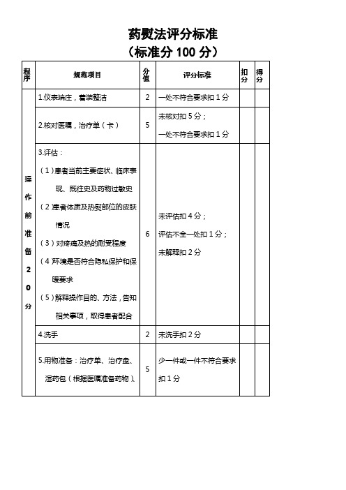 药熨法评分标准