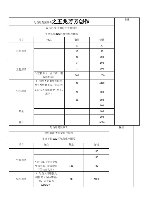 活动经费预算表