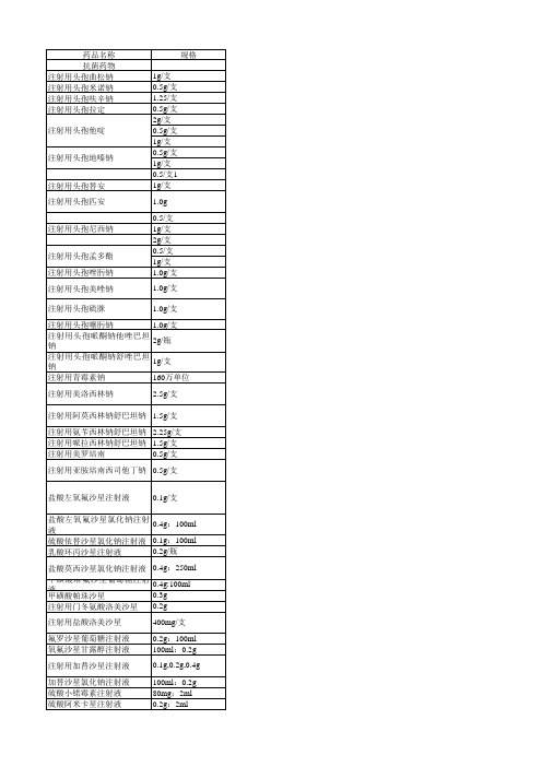 常用滴速表