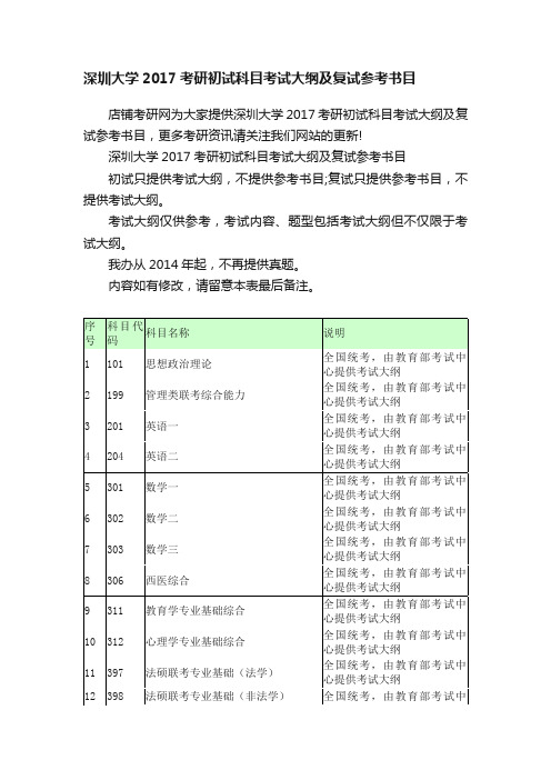 深圳大学2017考研初试科目考试大纲及复试参考书目