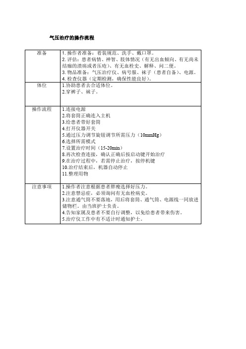 气压治疗的操作流程