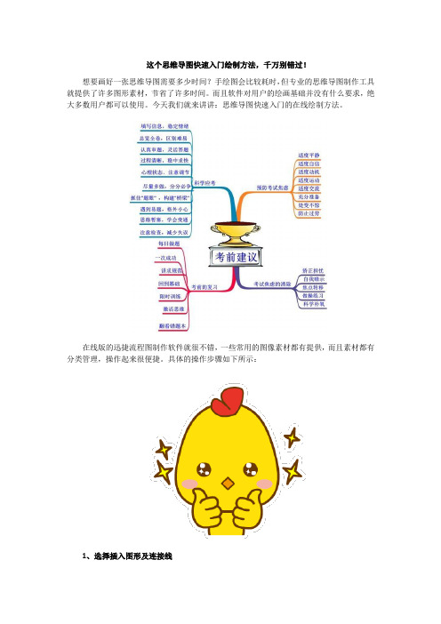 这个思维导图快速入门绘制方法,千万别错过!