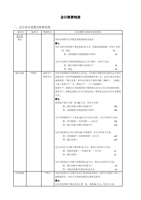 (财务会计)某销售公司会计科目设置及核算范例