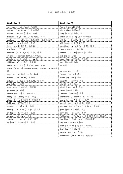 外研社英语九年级上册词汇表(音标、打印)