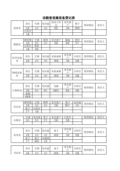 功能室设施设备登记表