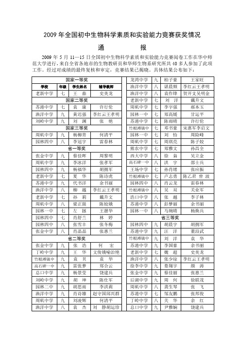 2009年全国初中生物科学素质和实验能力竞赛获奖情况